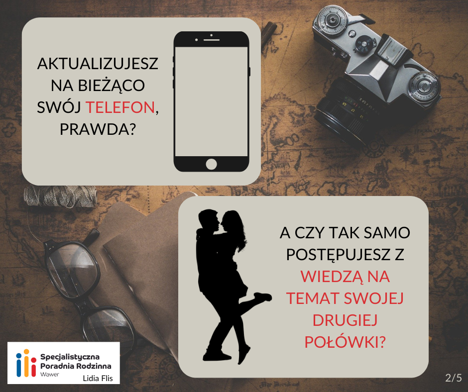 Infografika 2 akcja aktualizacja