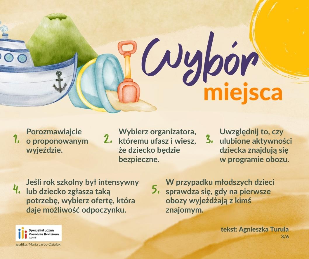 Grafika z tekstem "Wybór miejsca"