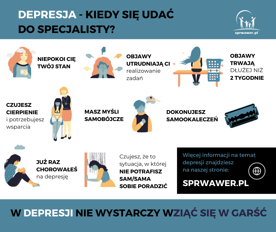 Grafika z tekstem "Do specjalisty?"