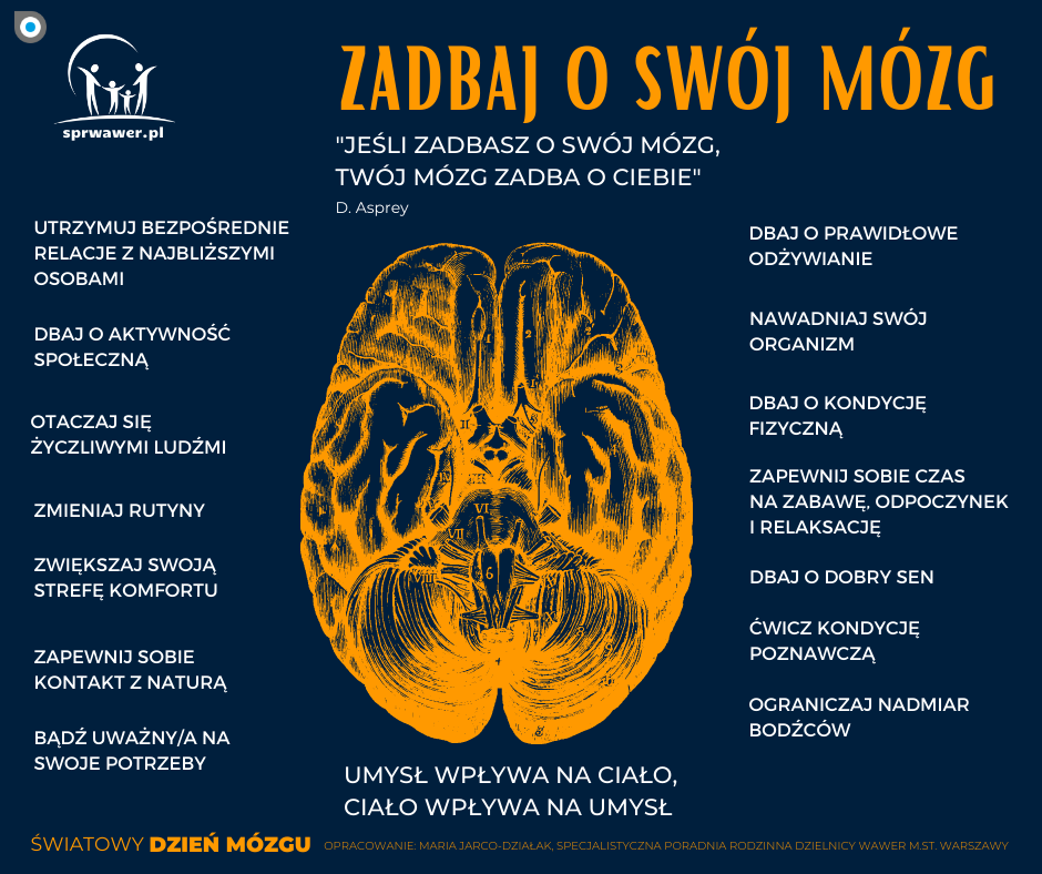 Grafika tekst "Zadbaj o swój mózg"