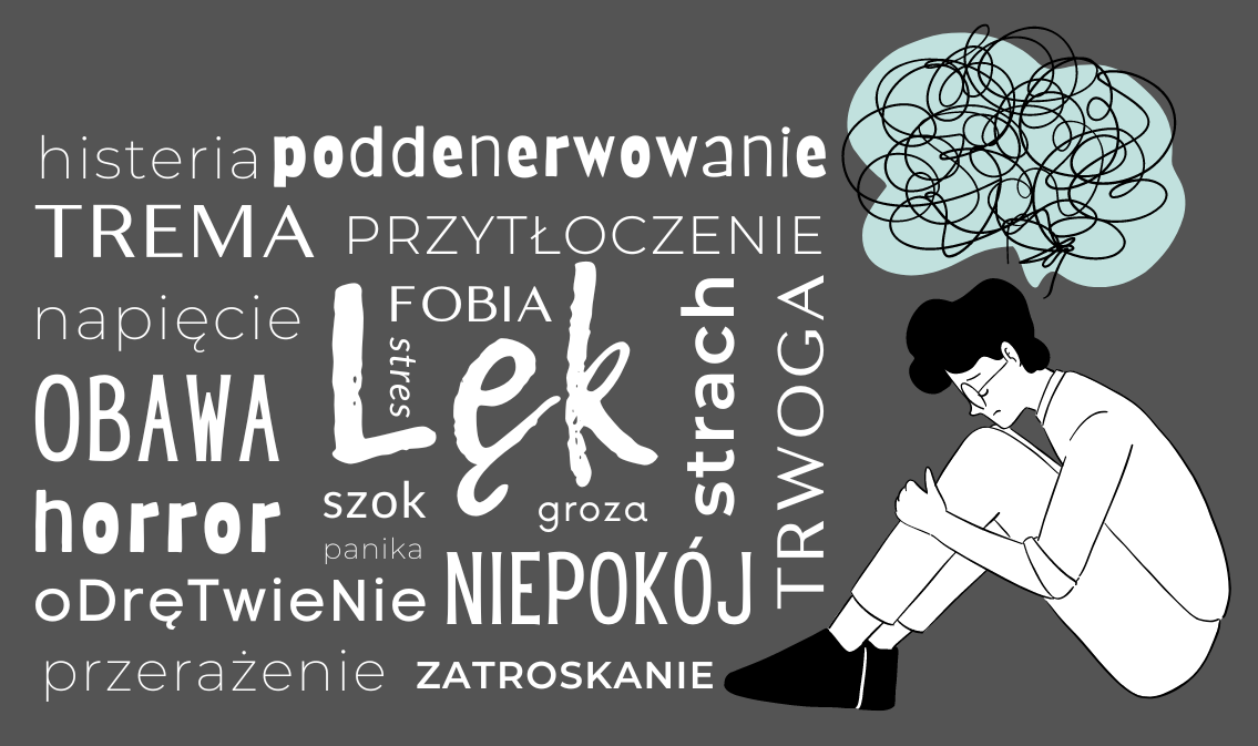 Grafika postać skulona po prawej stronie, po lewej tekst z hasłami opisującymi stan emocjonalny np. lęk