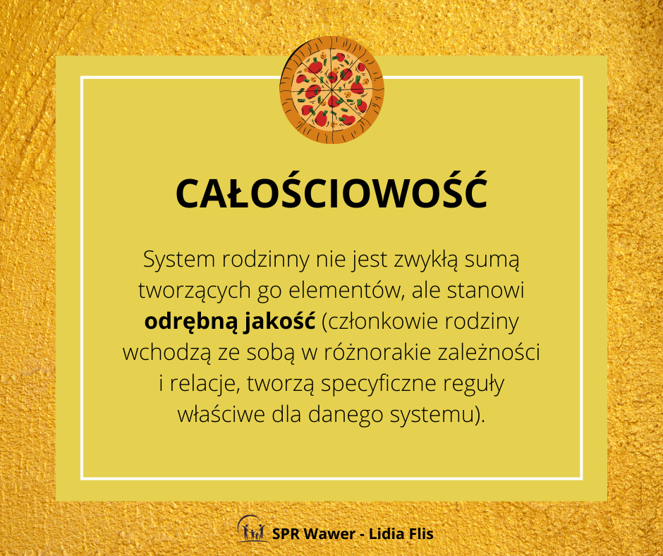 Infografika z tekstem "Całościowość"