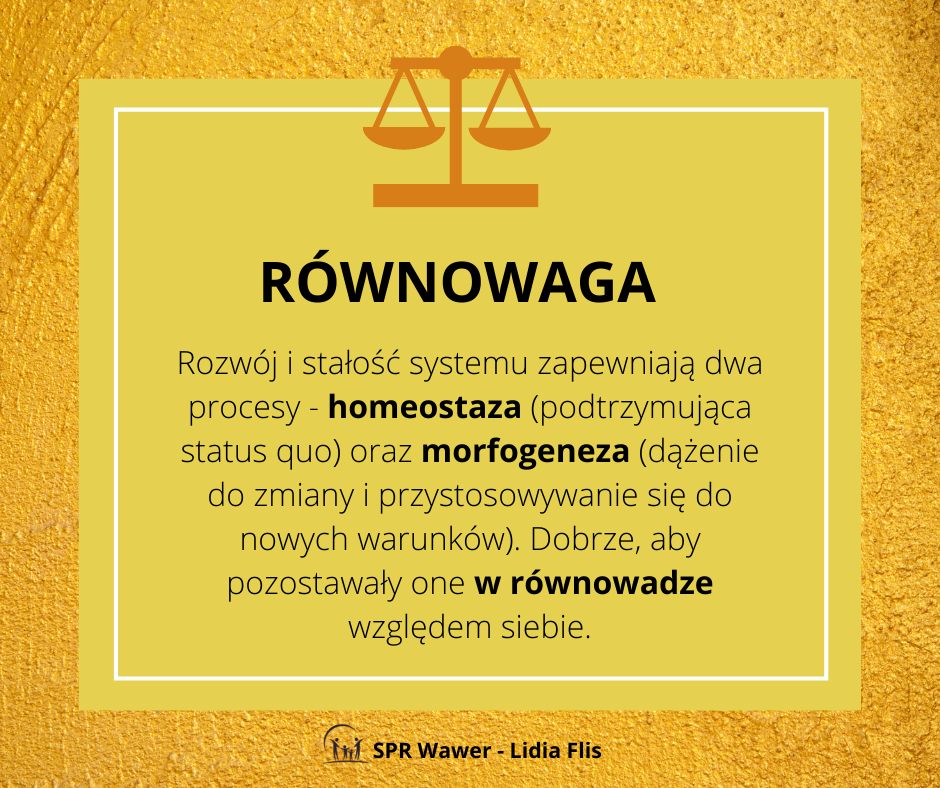 Infografika z tekstem "Równowaga"