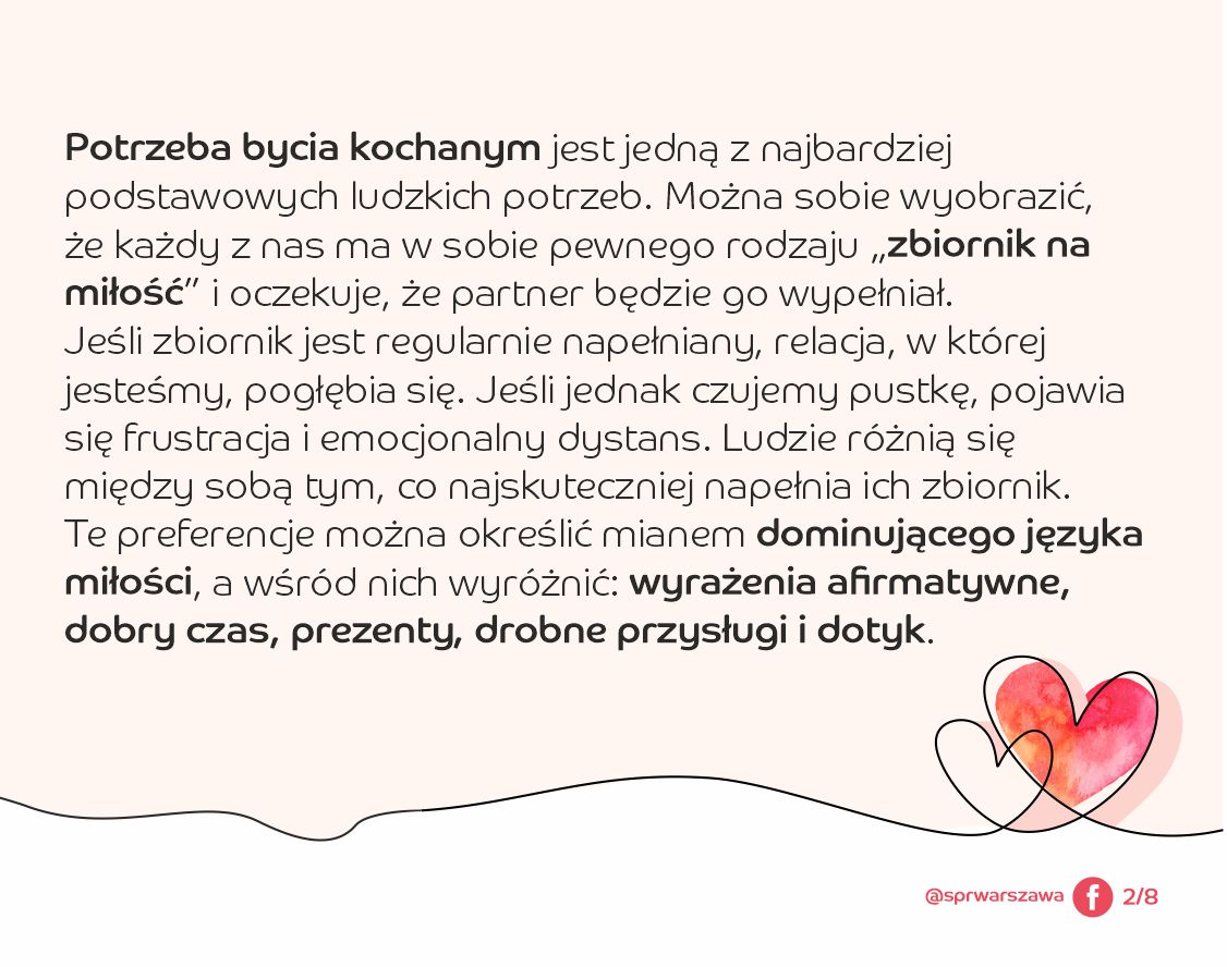 Infografika 2: Potrzeba bycia kochanym