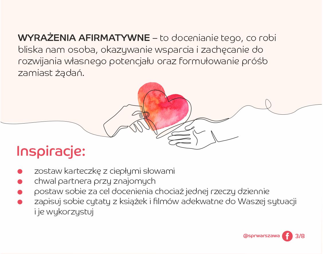 Infografika 3: Wyrażenia afirmatywne