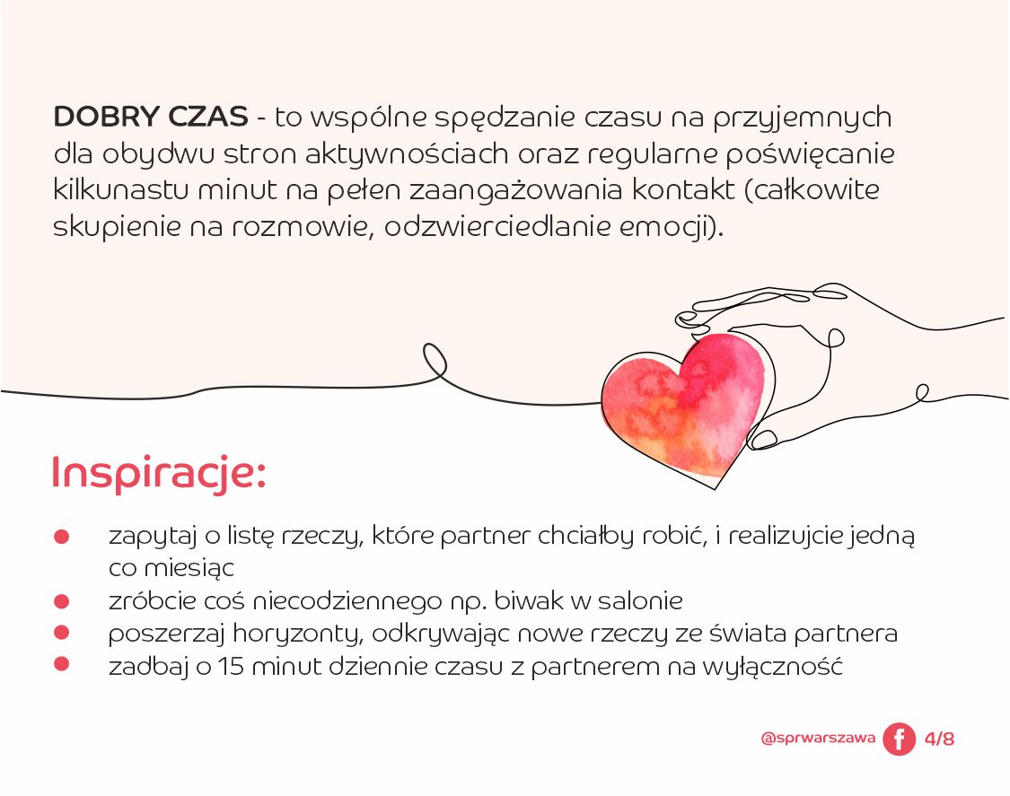 Infografika 4: Dobry czas