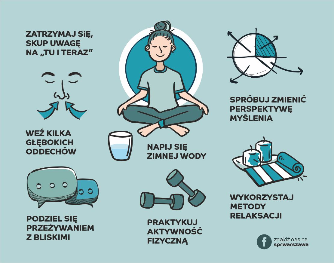 rysunki obrazujące sposoby walki ze stresem:szklanka wody, osoba ćwicząca jogę,sen,właściwe relacje, hobby