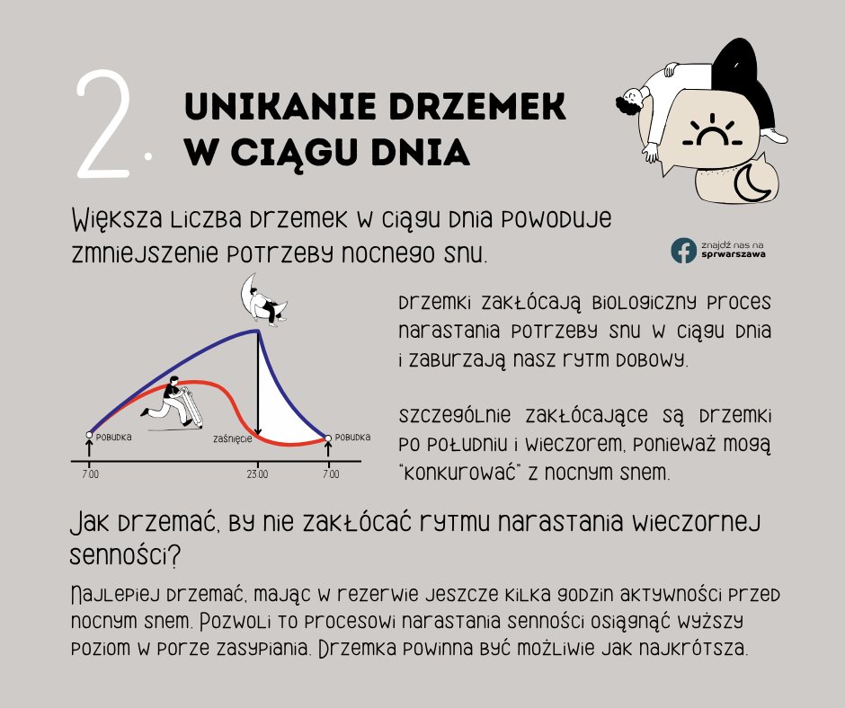 2. Unikanie drzemek w ciągu dnia Większa liczba drzemek w ciągu dnia powoduje zmniejszenie potrzeby nocnego snu. Drzemki zakłócają biologiczny proces narastania potrzeby snu w ciągu dnia i zaburzają nasz rytm dobowy. szczególnie zakłócające są drzemki po południu i wieczorem, ponieważ mogą “konkurować” z nocnym snem. Jak drzemać, by nie zakłócać rytmu narastania wieczornej senności? Najlepiej drzemać, mając w rezerwie jeszcze kilka godzin aktywności przed nocnym snem. Pozwoli to procesowi narastania senności osiągnąć wyższy poziom w porze zasypiania. Drzemka powinna być możliwie jak najkrótsza.